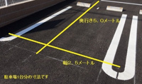 カースペースがあります