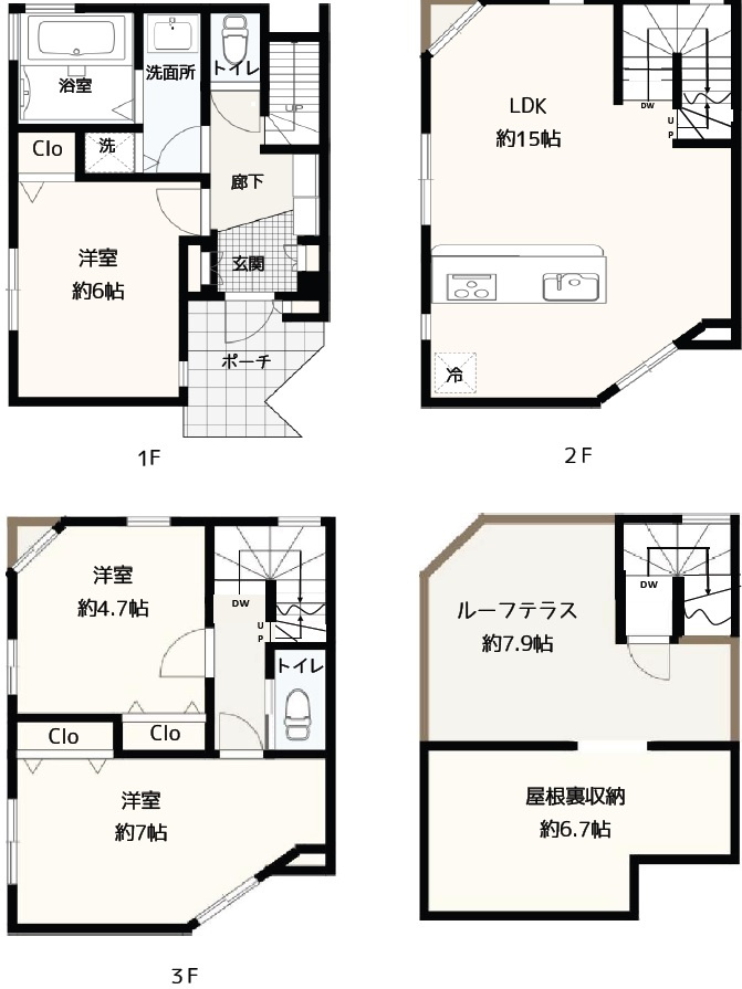 セボンパサージュ荏原