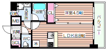 【間取り】 | ベイサイドパークOSAKAノースレジデンシス