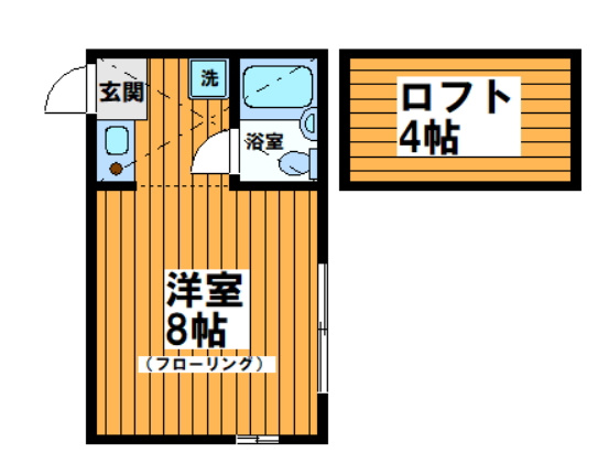 メゾンダイゴの間取り