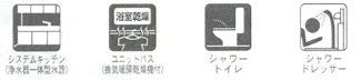 【その他】 | 秦野市堀西  1号棟 第26 | 設備・仕様
