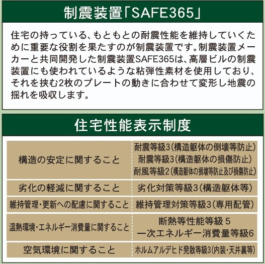 新築戸建・新築建売　桑折町東大隅第2　醸芳小・醸芳中のその他