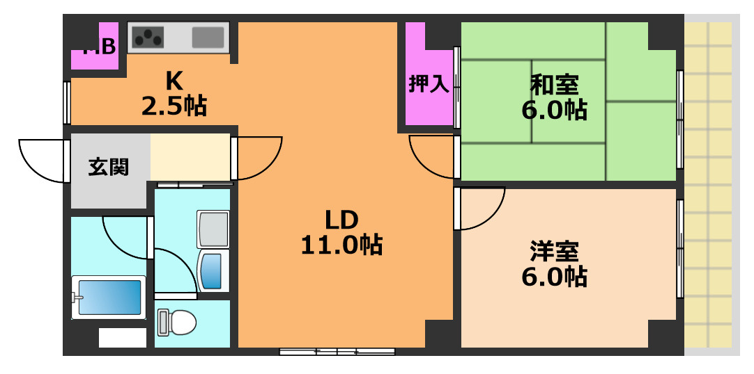 南コヤマビルの間取り