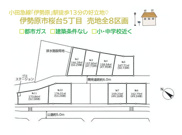 伊勢原市桜台５丁目　全8区画　5号地の画像