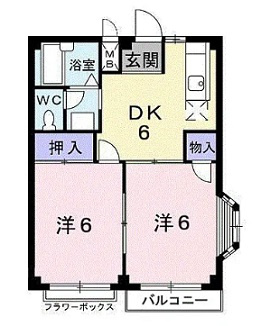 エルディム大下Ⅱの間取り