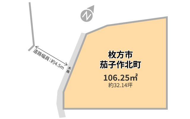 【建築条件なし】茄子作北町