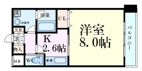 アーバンフラッツ西中島
