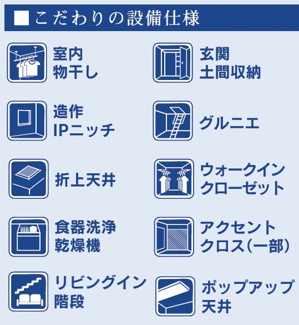 【構造・工法・仕様】 | 【仲介手数料無料！！】昭島市朝日町4丁目　新築戸建て（全1棟）1号棟　6080万円