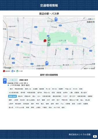 【MELDIA】】小平市御幸町0283の周辺|本物件の生活に必要な施設を地図上に一覧にしました。徒歩10分以内程度の近隣施設です。