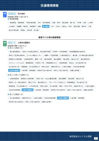 【MELDIA】】小平市御幸町0283の周辺|本物件の生活に必要な施設を地図上に一覧にしました。徒歩10分以内程度の近隣施設です。