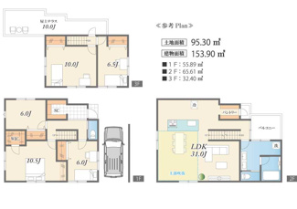 【土地図＋建物プラン例】 | 梅ヶ丘2区画　（販売1区画） | 建物参考プラン　5LDK　土地建物総額18800万円　