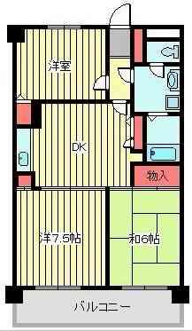 グランドールUNSの間取り