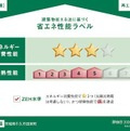 仮）牛久市田宮町新築アパートの省エネ性能ラベル