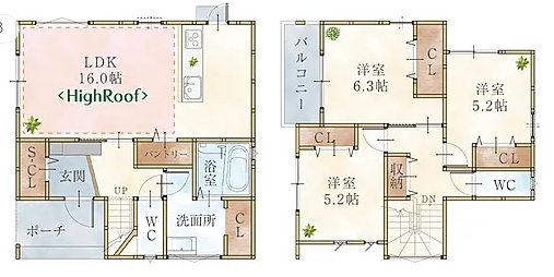 岩出市新田広芝の間取り