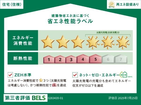 カーサ・ラッフィナートⅡ　Ａのその他
