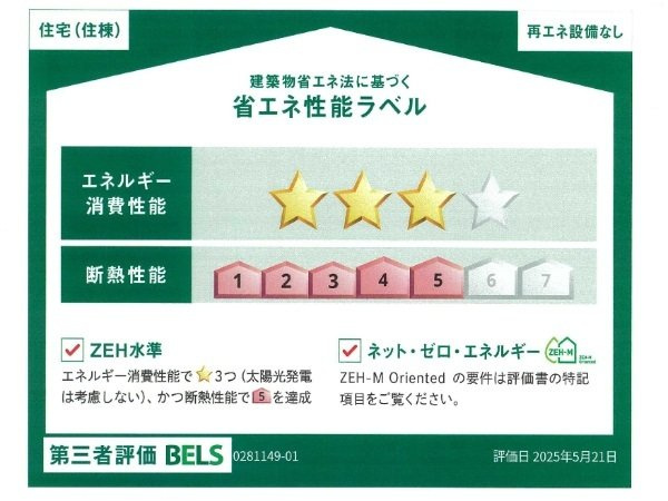 アクティフ浦上Ⅱのその他
