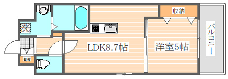 アストラル東比恵の間取り|使いやすい間取りです。