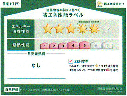 瑞穂町高根　新築戸建全4棟の省エネ性能ラベル