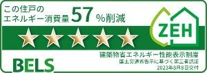 ブルーホークのその他