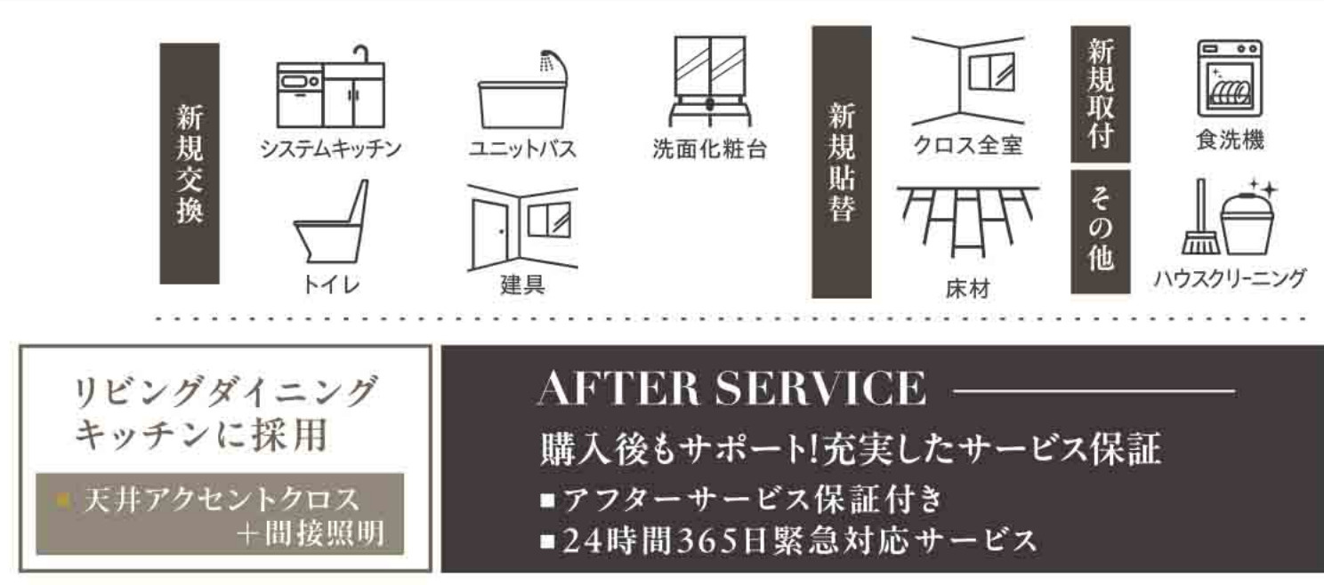 リーベスト港南台【仲介手数料無料】