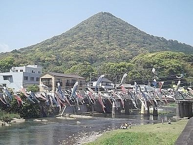 新田町売土地の周辺