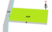 富岡市神農原売地の画像