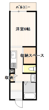 Zoro三筋