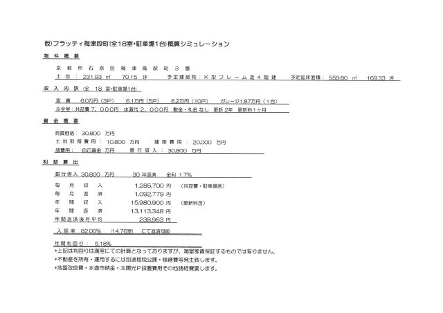 【その他】 | 仮）フラッティ梅津段町