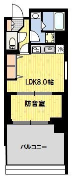haru の間取り|間取りです。