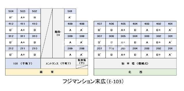 フジマンション末広（Ｅ－１０３）のその他