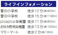 千葉市緑区誉田町1丁目830番〈2期〉の周辺