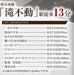 グラファーレ船橋市二和東1丁目11期の周辺