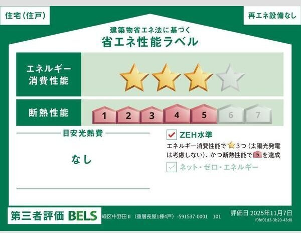 リーブルファイン緑区中野田Ⅱのその他