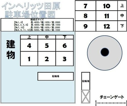 インヘリッツ田原のその他