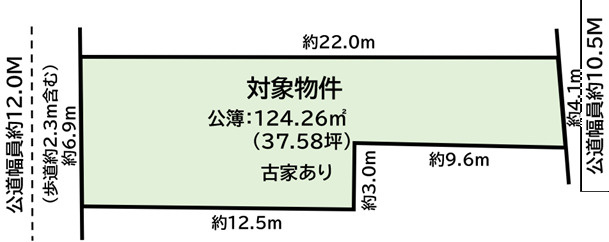 【土地図】の画像