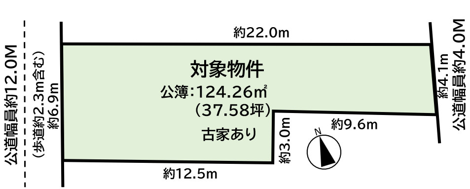 【土地図】の画像