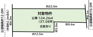【土地図】 | 岡崎市松本町1丁目土地