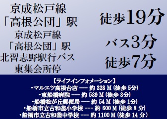 船橋市松が丘１丁目１２６①の周辺