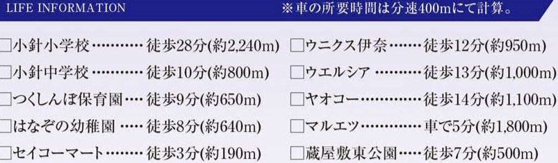 伊奈町　大針2期