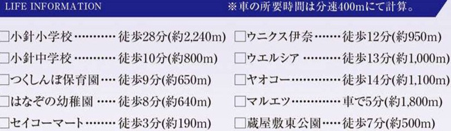 【周辺】 | 伊奈町　大針2期