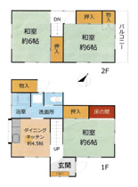 振り分けタイプの３ＤＫ