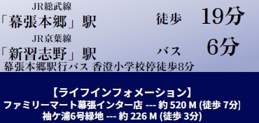 習志野市袖ケ浦６丁目６０５①の周辺