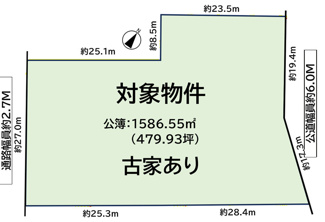【土地図】 | 岡崎市稲熊町字8丁目土地