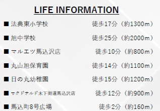 船橋市馬込町2期の周辺