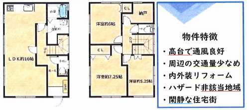 厚木市毛利台３丁目　中古戸建　の間取り