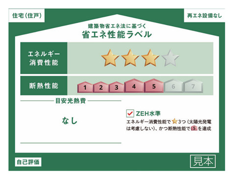 ハートフルタウン／東区桜木1丁目17番／A号棟の省エネ性能ラベル