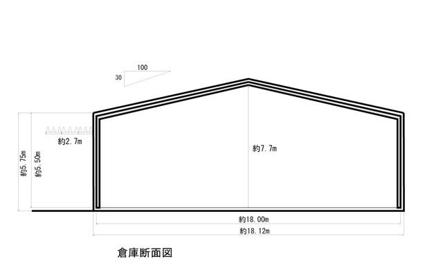 ２ｎｄ　ＬＯＧＩＳＣＯのその他