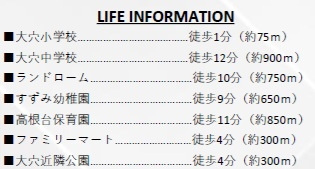 船橋市大穴南2丁目14期の周辺