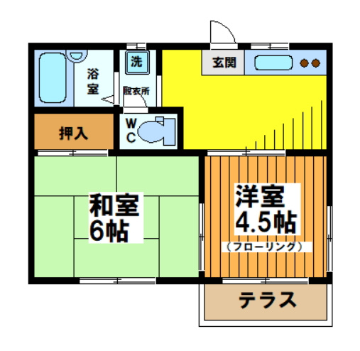 ヴィラ浜田山の間取り