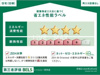 【その他】Chaleureux表参道 